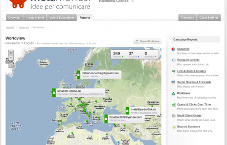 mappatura dei click ricevuti